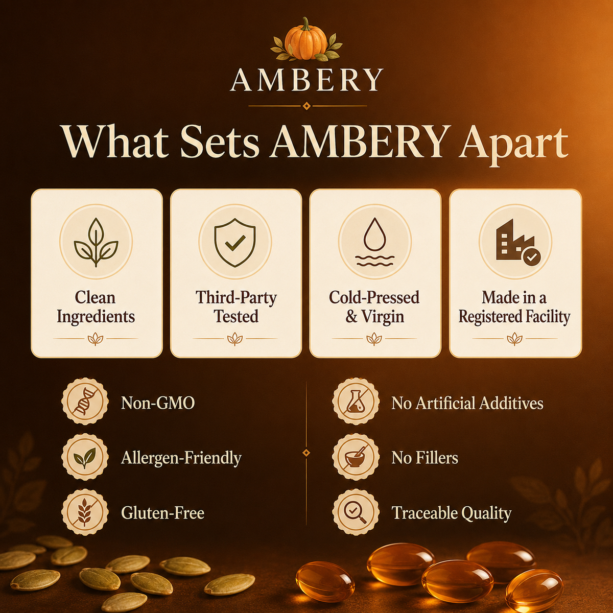 Ambery Pumpkin Seed Oil Softgels